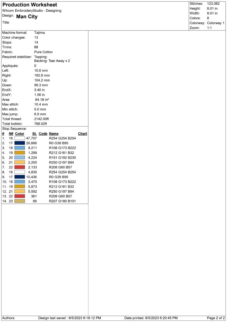 Manchester City embroidery design, Man City FC machine pattern ...