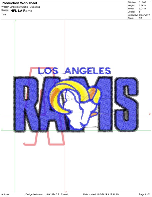 Los Angeles Rams