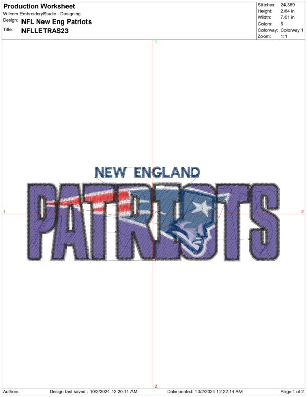 New England Patriots