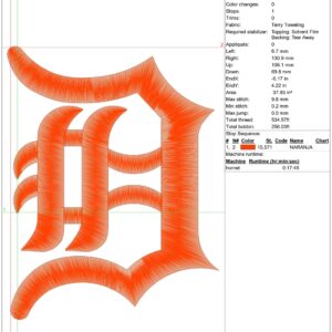 Detroit Tigers