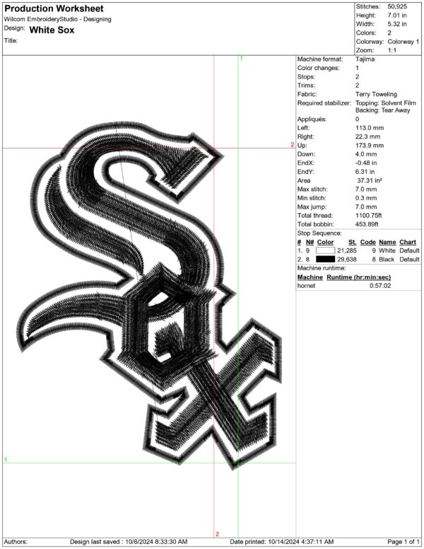 Chicago White Sox